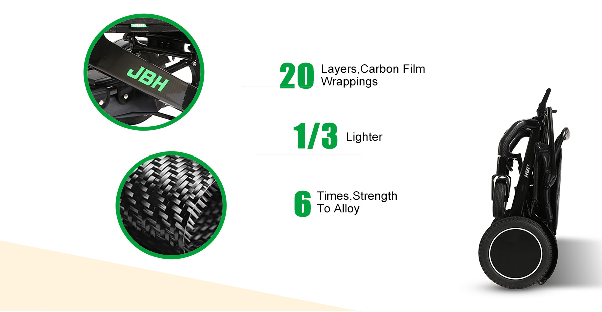 JBH Электрическая инвалидная коляска