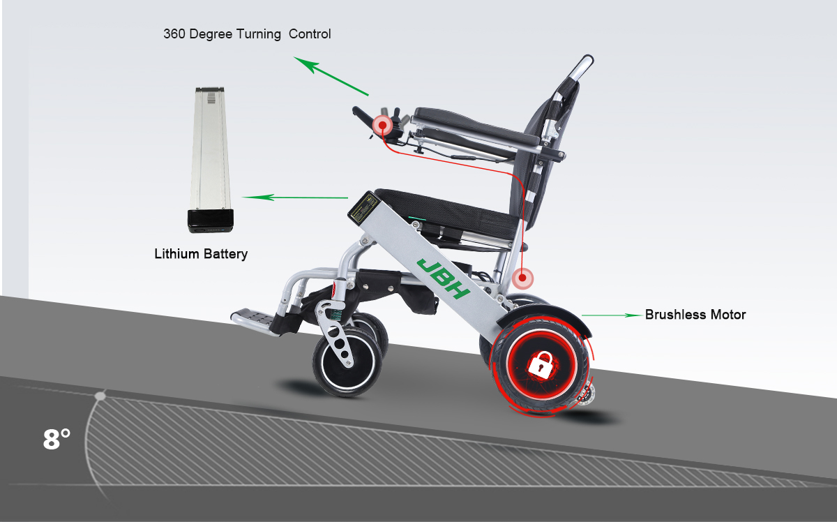 Электрическая инвалидная коляска D06