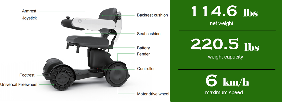 JBH Инвалидная коляска D30