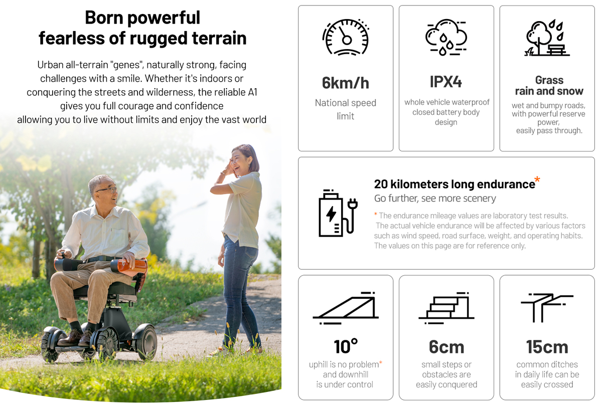 электрические инвалидные коляски