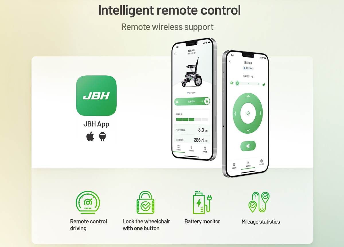 Интеллектуальная электрическая инвалидная коляска