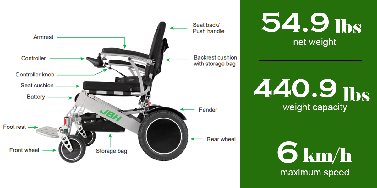 Инвалидная коляска D36