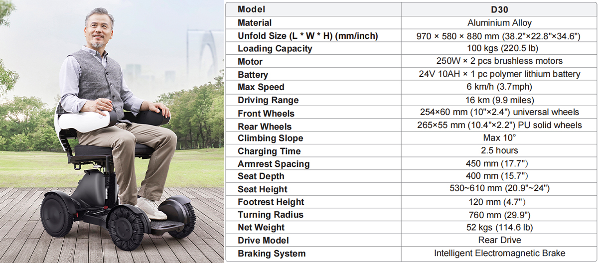 Моторизованная инвалидная коляска D30