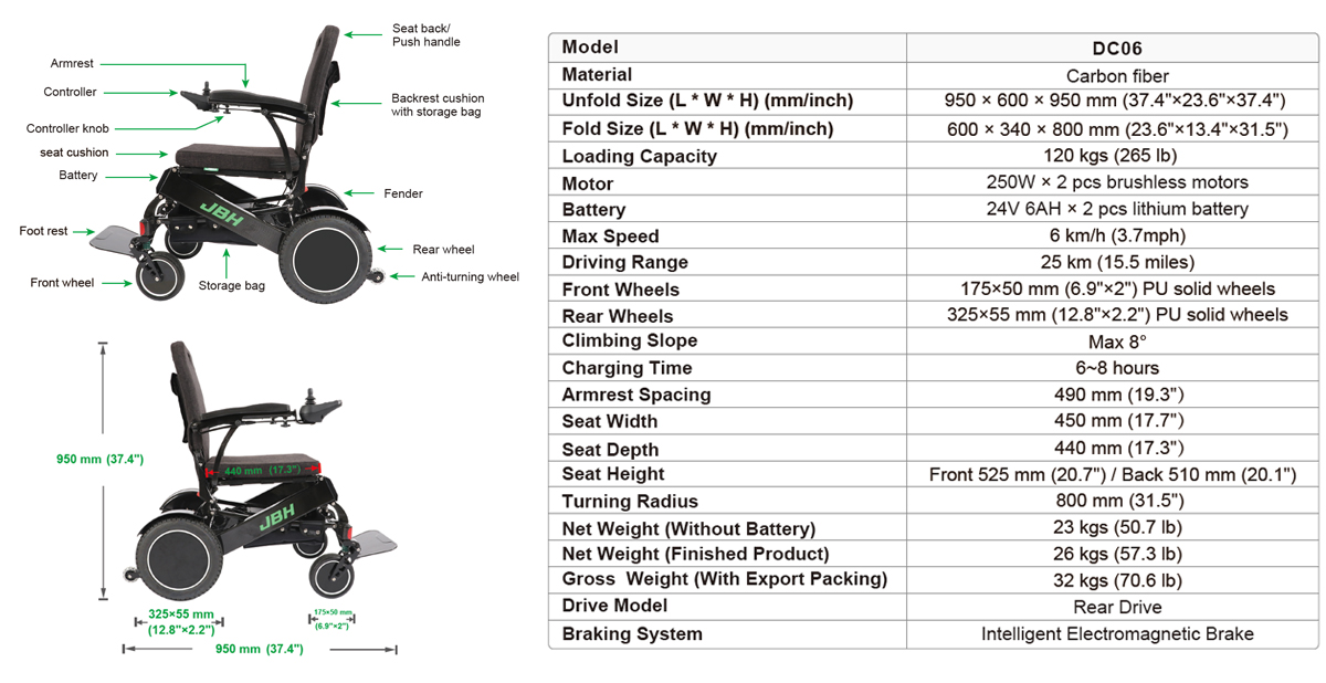 JBH Карбоновое волокно инвалидное коляска DC06