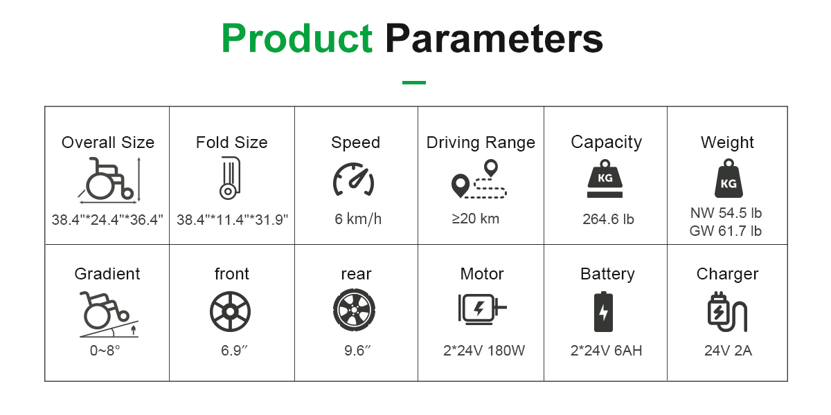 Технические характеристики D06