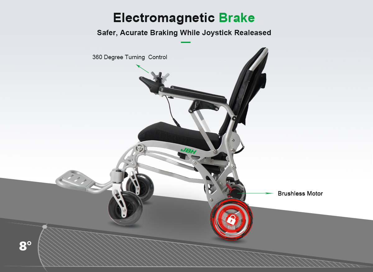 D20 Детали инвалидной коляски
