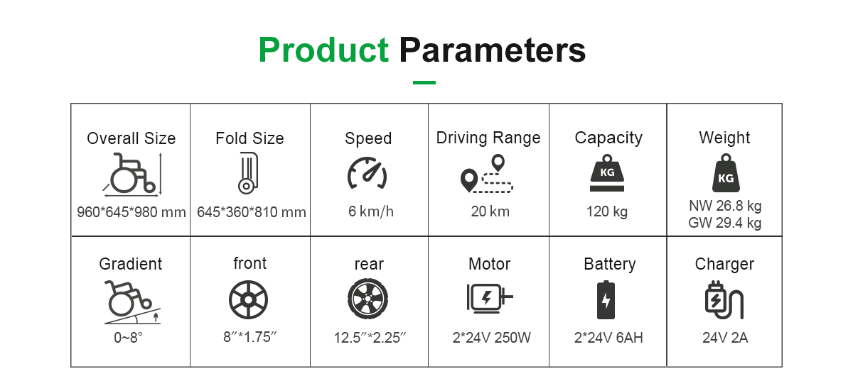 D10 Детали инвалидной коляски сплава. 