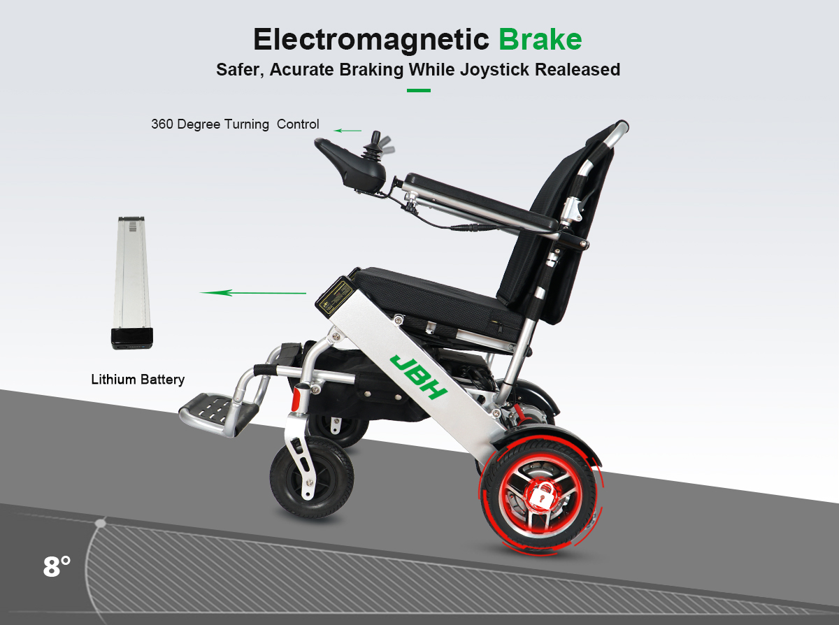 D06 Детали инвалидной коляски 