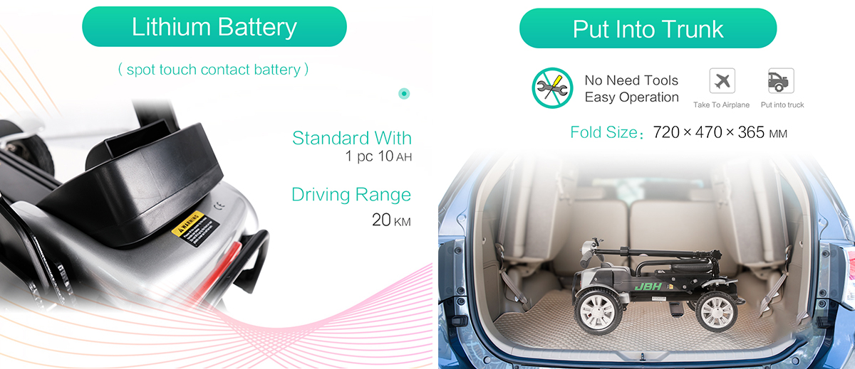 Легкий мобильный скутер