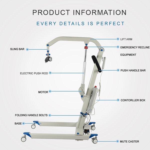 Пациент подъемники