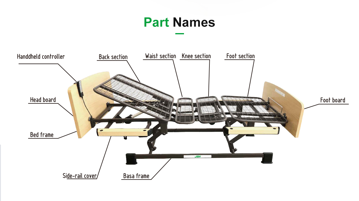 JBH больница AB201