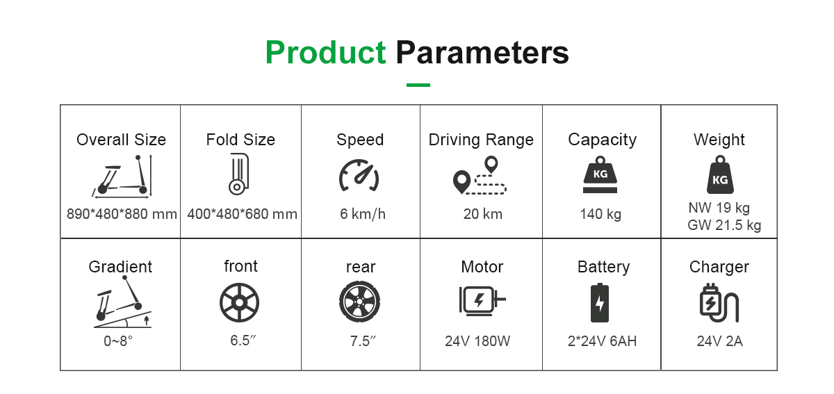 Параметры FBC01