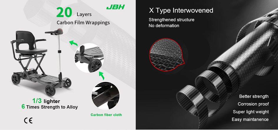 Скутеры мобильности углеродного волокна