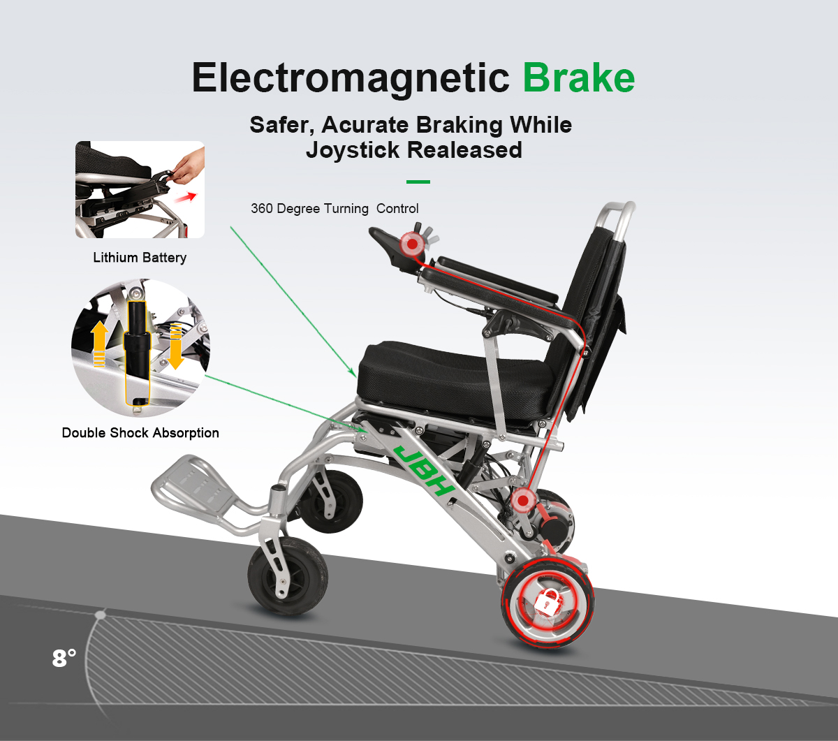 D29 详情 页 -2_04