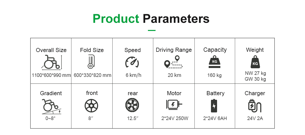 D26 Параметры инвалидной коляски Power