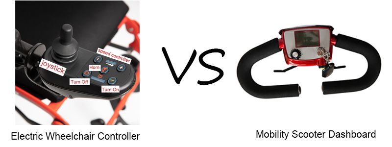 Движу инвалидную коляску