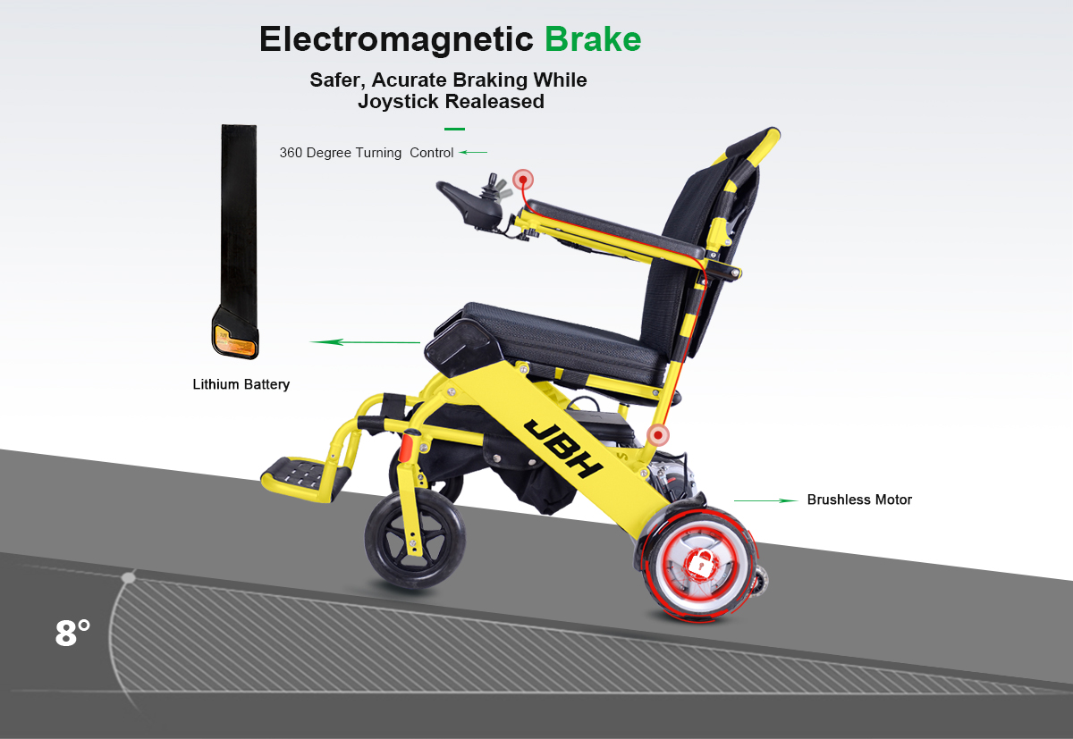 Детали электрической инвалидной коляски DC05