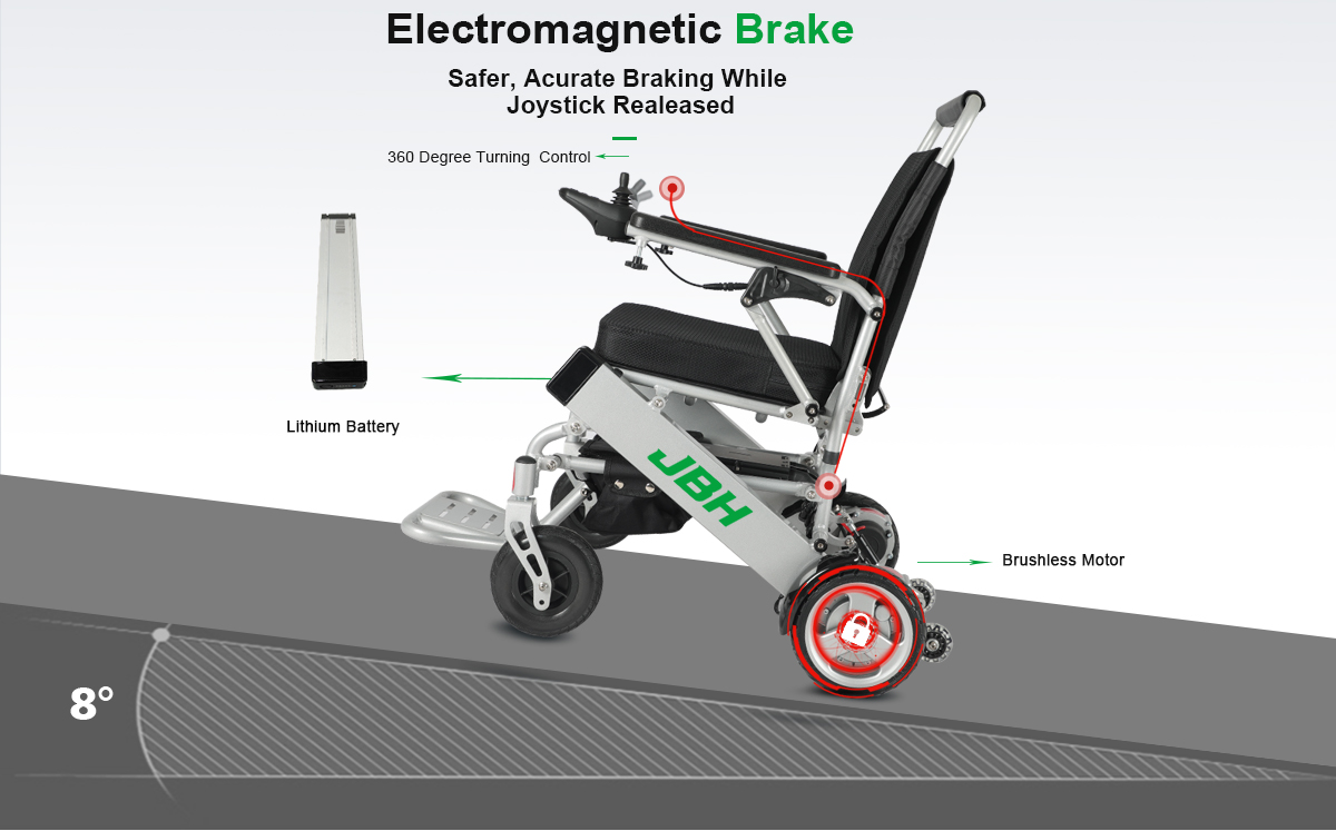 D03 Детали электрической инвалидной коляски