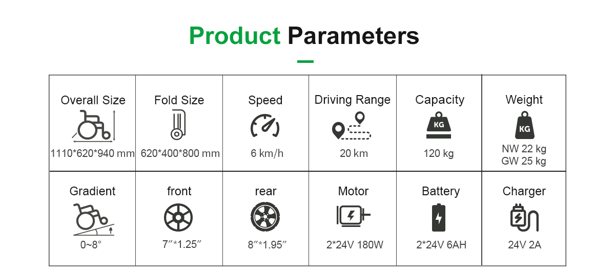 D20 Параметры инвалидной коляски