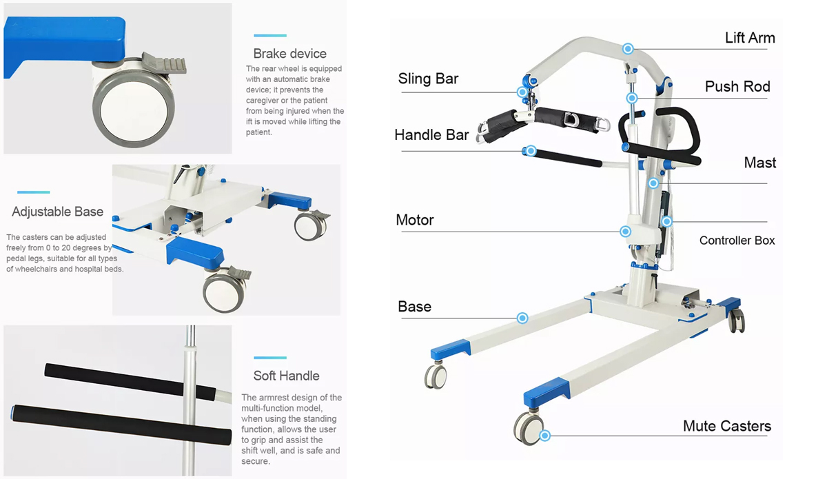 Пациент подъем 3